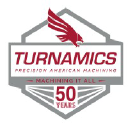 turnamics.com