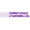 turnerdrake.com