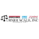 Turner Scale