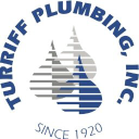 turriffplumbing.com