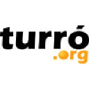 turro.org
