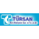 tursanofis.com