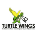 Turtle Wings Inc