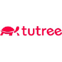 Kids English Education
