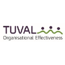 tuval.co.il