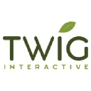 twiginteractive.com