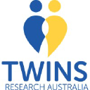 twins.org.au