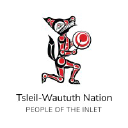 Tsleil-Waututh Nation