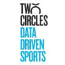 Two Circles’s Community management job post on Arc’s remote job board.