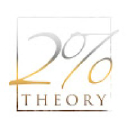 Twopercenttheory