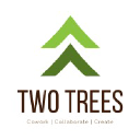 twotrees.co.in