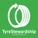 tyrestewardship.org.au