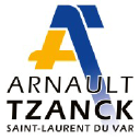 tzanck.org