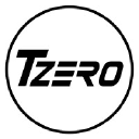 tzerolabs.com