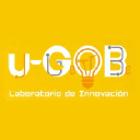 u-gob.com