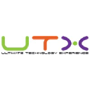 UTX Inc