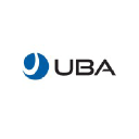 uba.com.jo