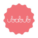 ubabub.com
