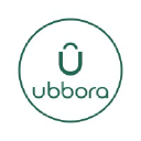 ubbora.com