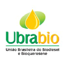 ubrabio.com.br