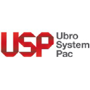 Ubro SystemPac logo