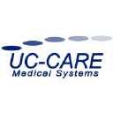 uc-care.com