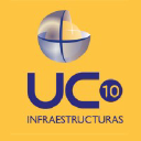 uc10.com