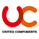 ucdk.com