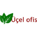 ucelofis.com
