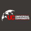 unitedindustrial.co.uk