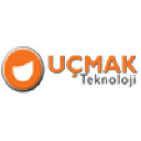 ucmak.net