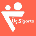 ucsigorta.com