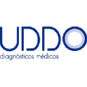 uddo.com.br