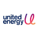 unitedenergy.com.au