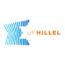 ufhillel.org