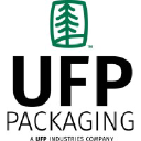 ufp packaging