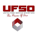ufso1.com