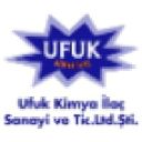 ufukkimya.com