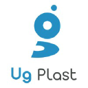 ugplast-inc.com