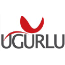 ugurluenerji.com