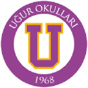 ugurokullari.k12.tr