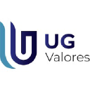 ugvalores.com.ar