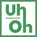 uhohlabs.com