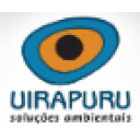 uirapuru.net