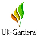 UK-Gardens.co.uk