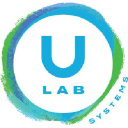 ulab systems, inc