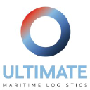 ultimatesoftware.nl