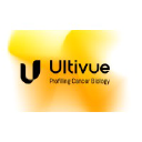 Ultivue Inc