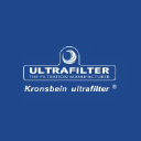 airfilter-europe.com