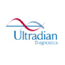 ultradian.com